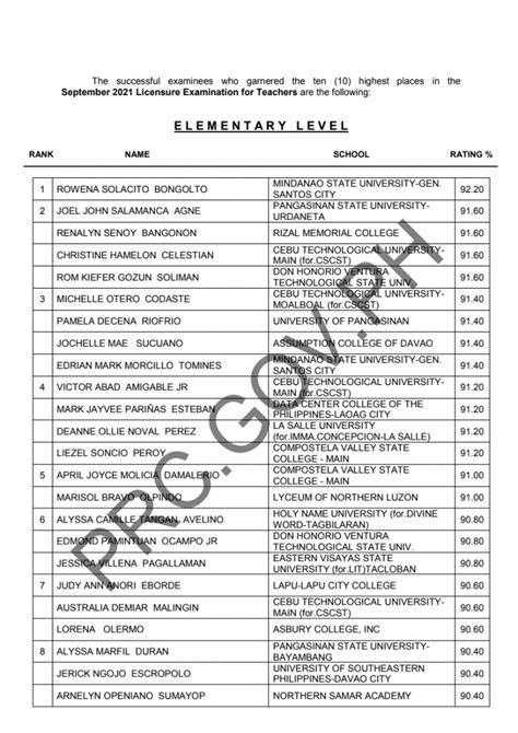 let result elementary|dung cung .